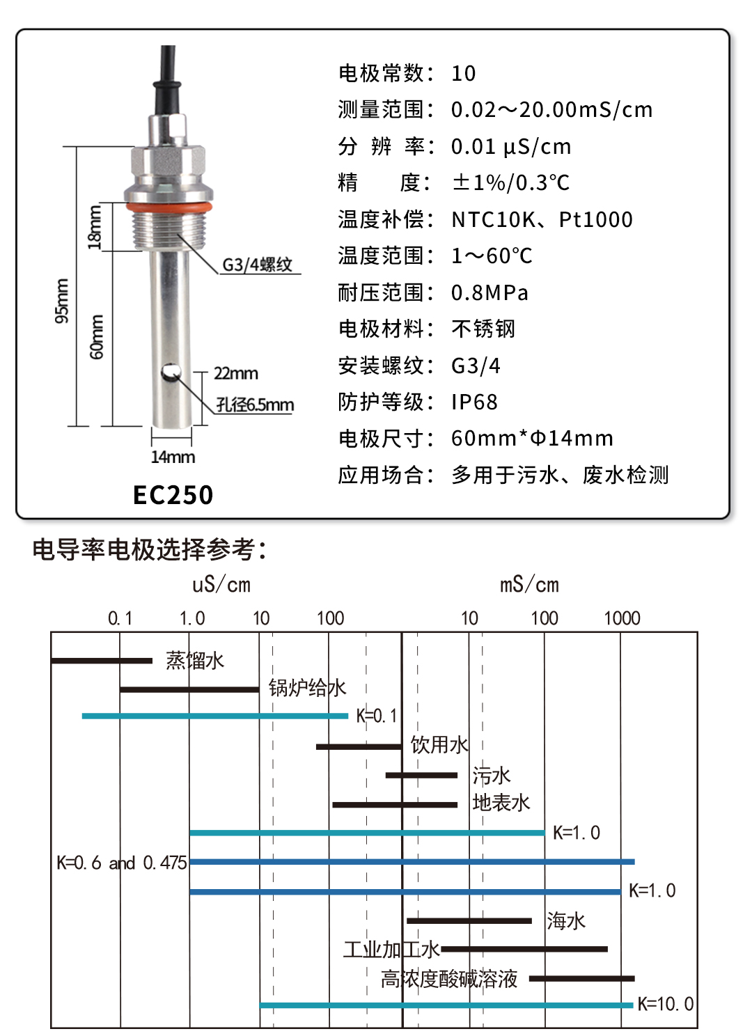 新奥官方网站浏览器
