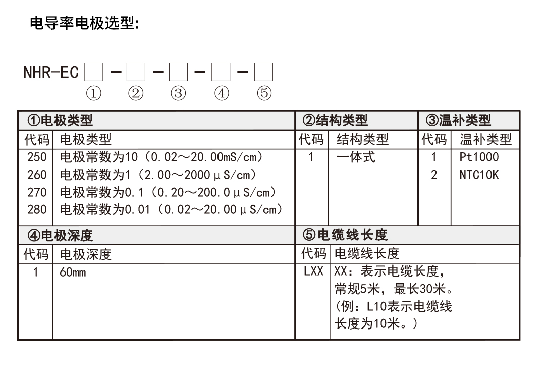新奥官方网站浏览器