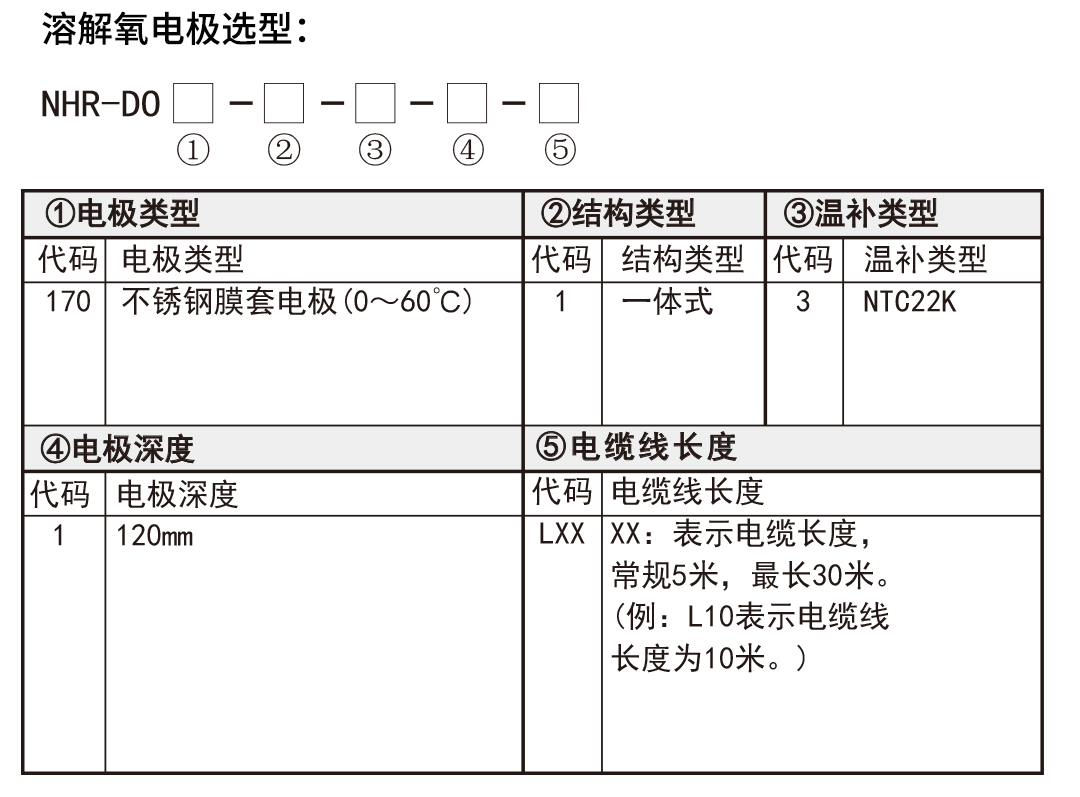 新奥官方网站浏览器