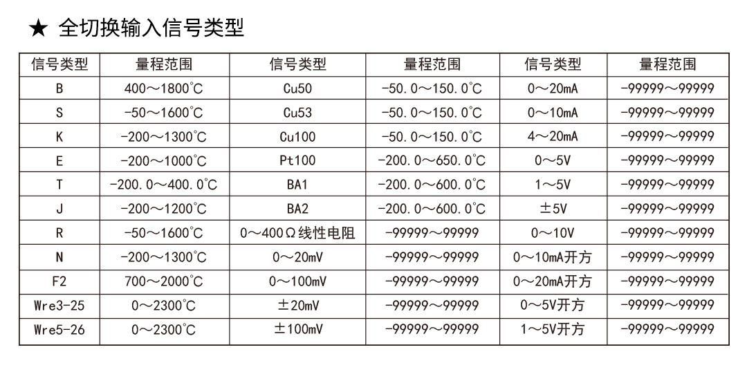 新奥官方网站浏览器