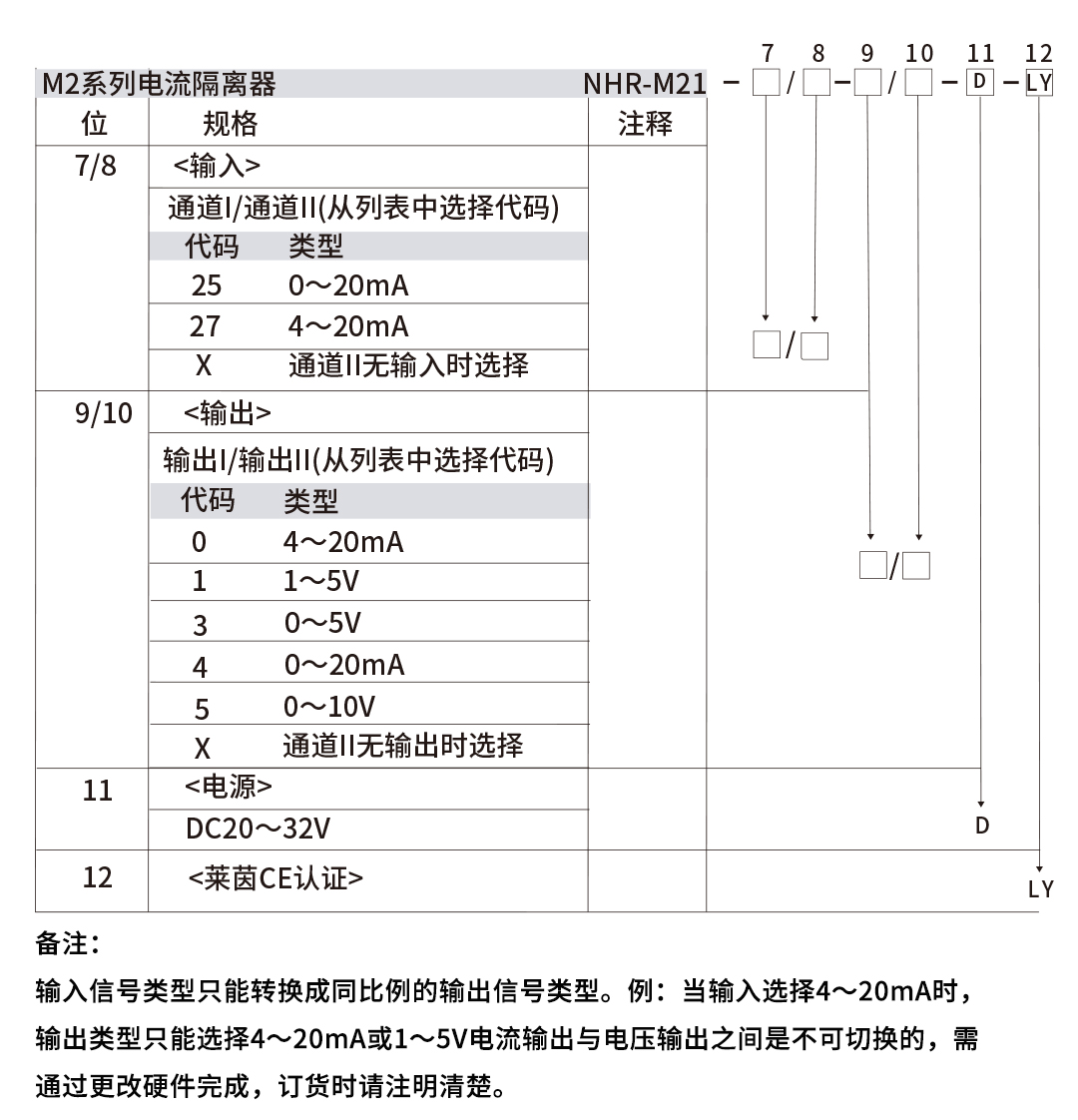 新奥官方网站浏览器