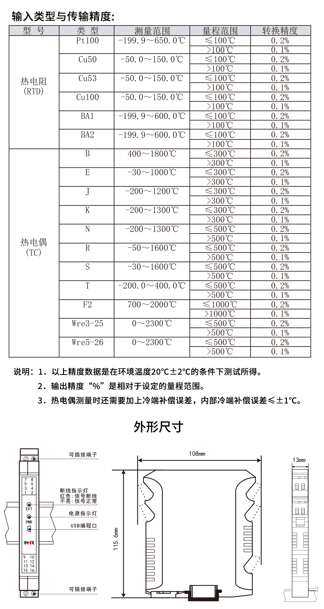 新奥官方网站浏览器