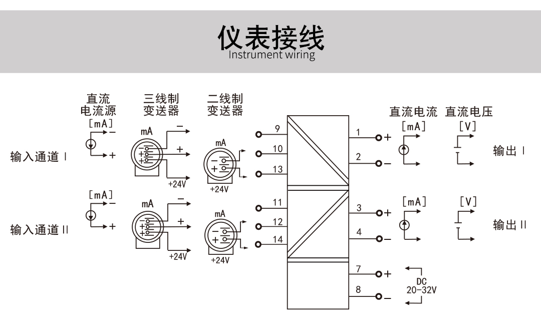 新奥官方网站浏览器