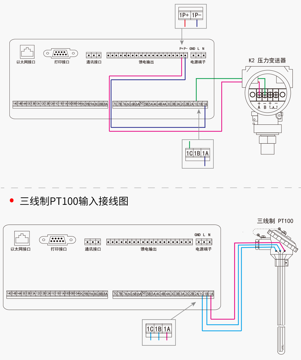 新奥官方网站浏览器