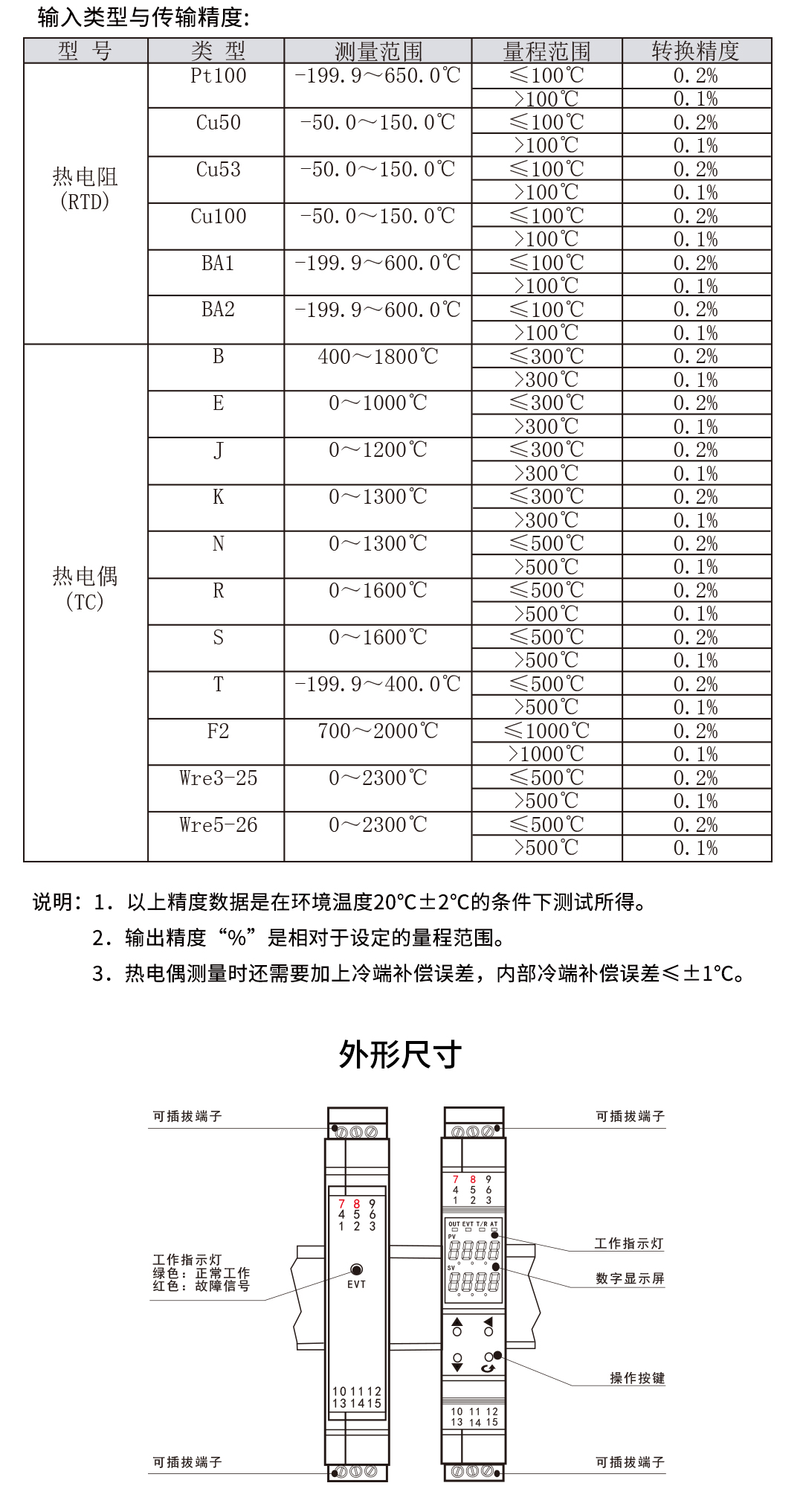 新奥官方网站浏览器