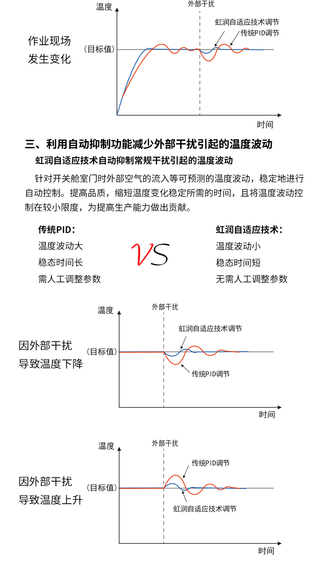 新奥官方网站浏览器