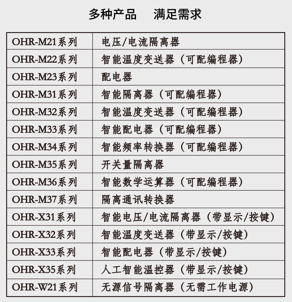 新奥官方网站浏览器