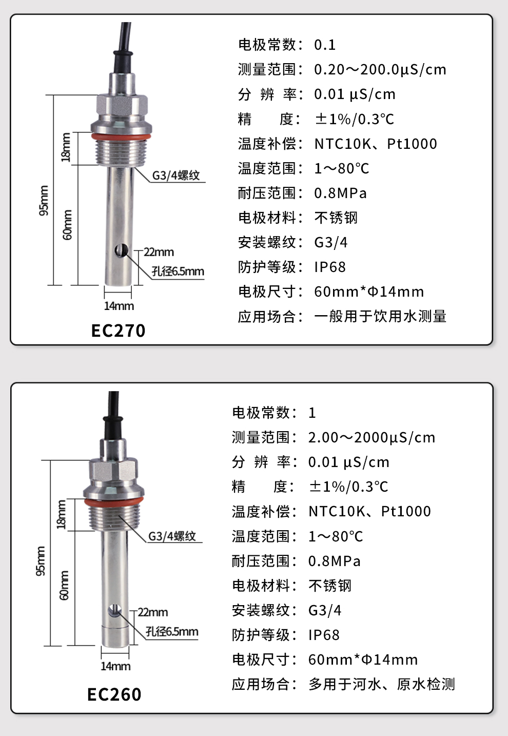 新奥官方网站浏览器