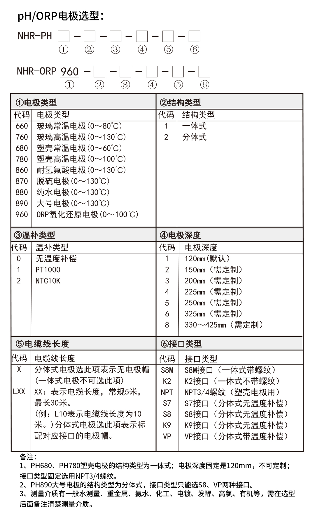 新奥官方网站浏览器