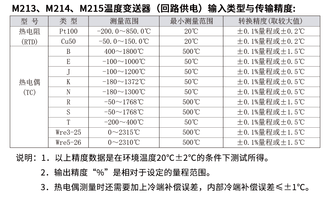 新奥官方网站浏览器