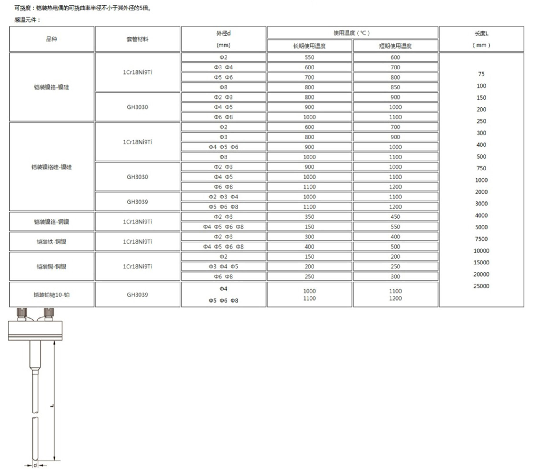 新奥官方网站浏览器