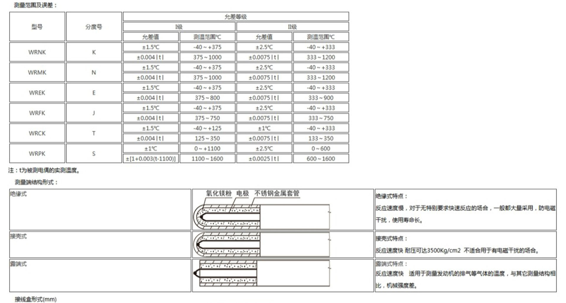 新奥官方网站浏览器