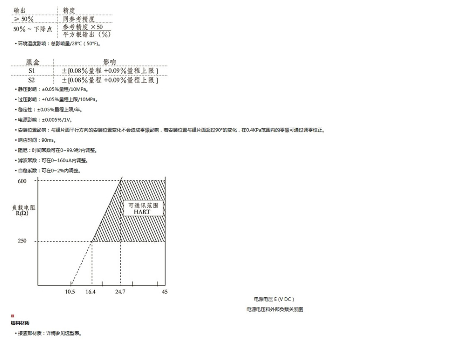 新奥官方网站浏览器
