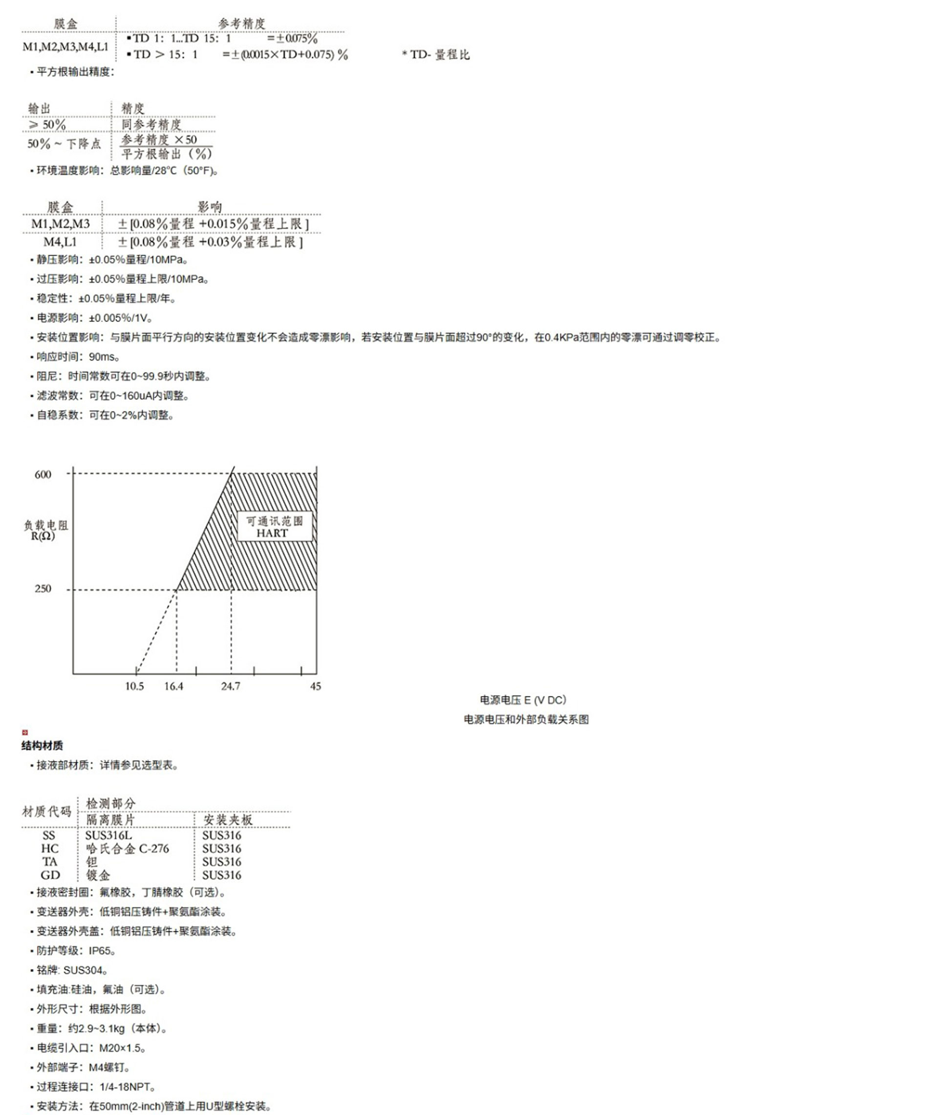 新奥官方网站浏览器