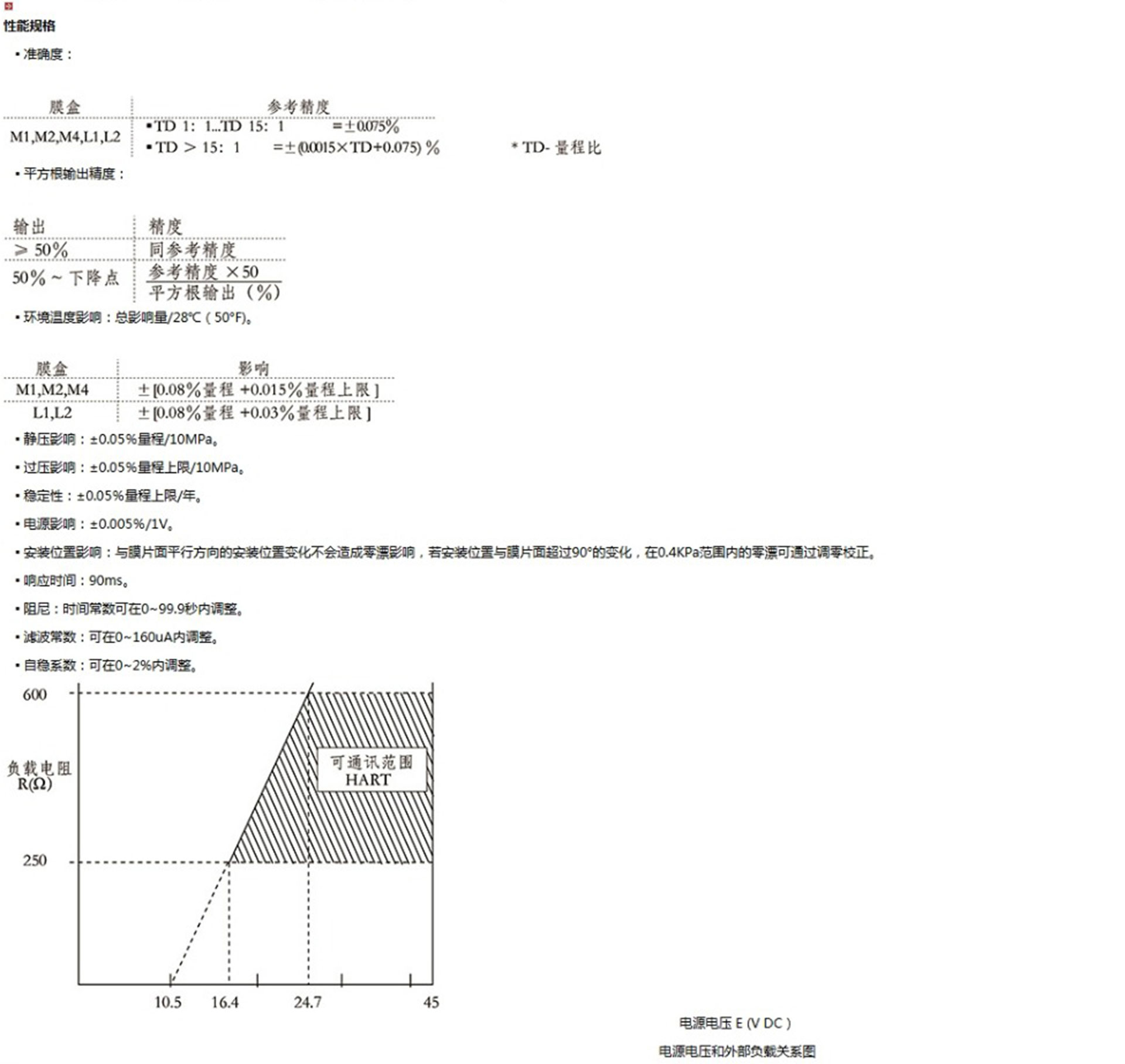 新奥官方网站浏览器