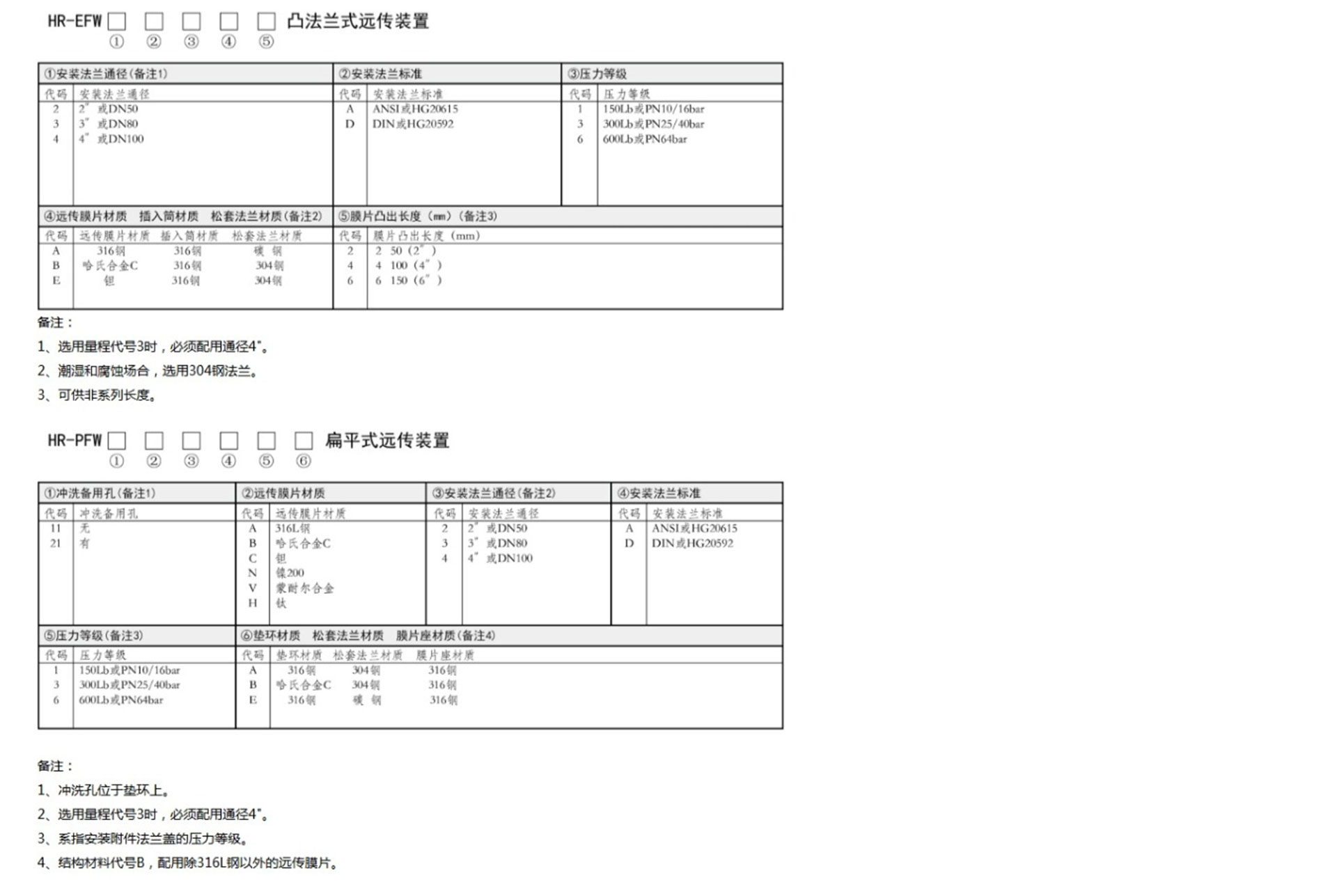 新奥官方网站浏览器
