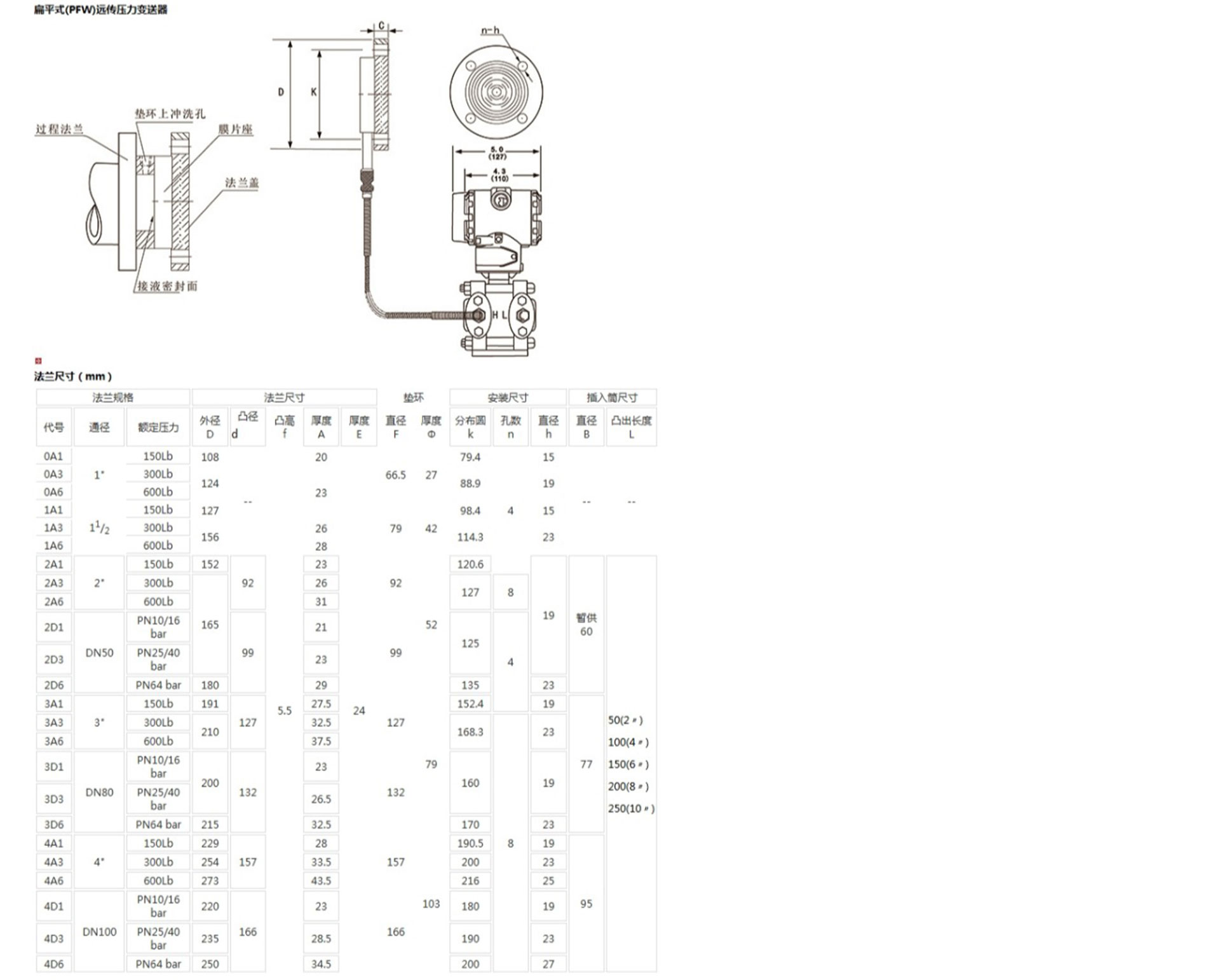 新奥官方网站浏览器