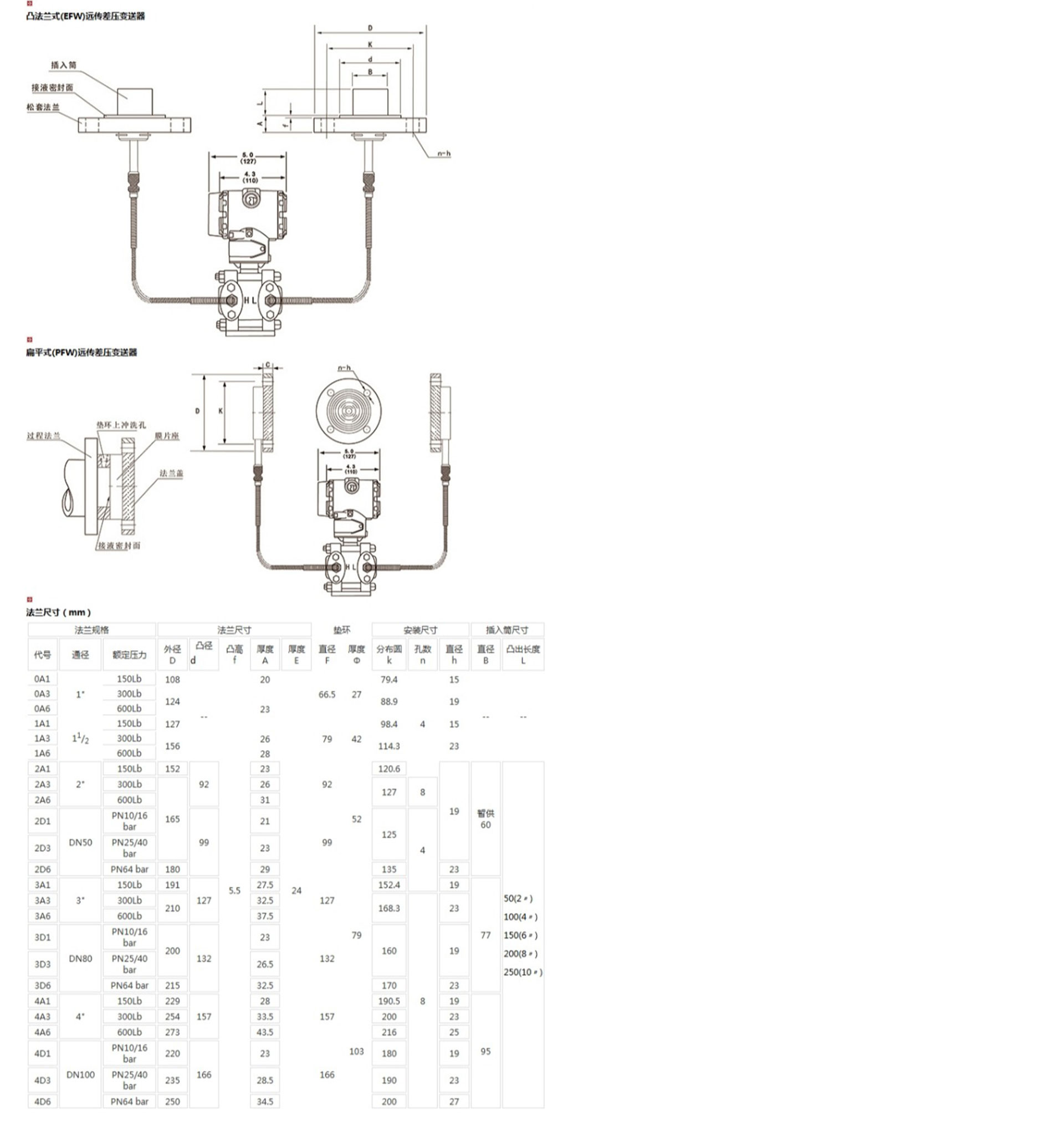 新奥官方网站浏览器