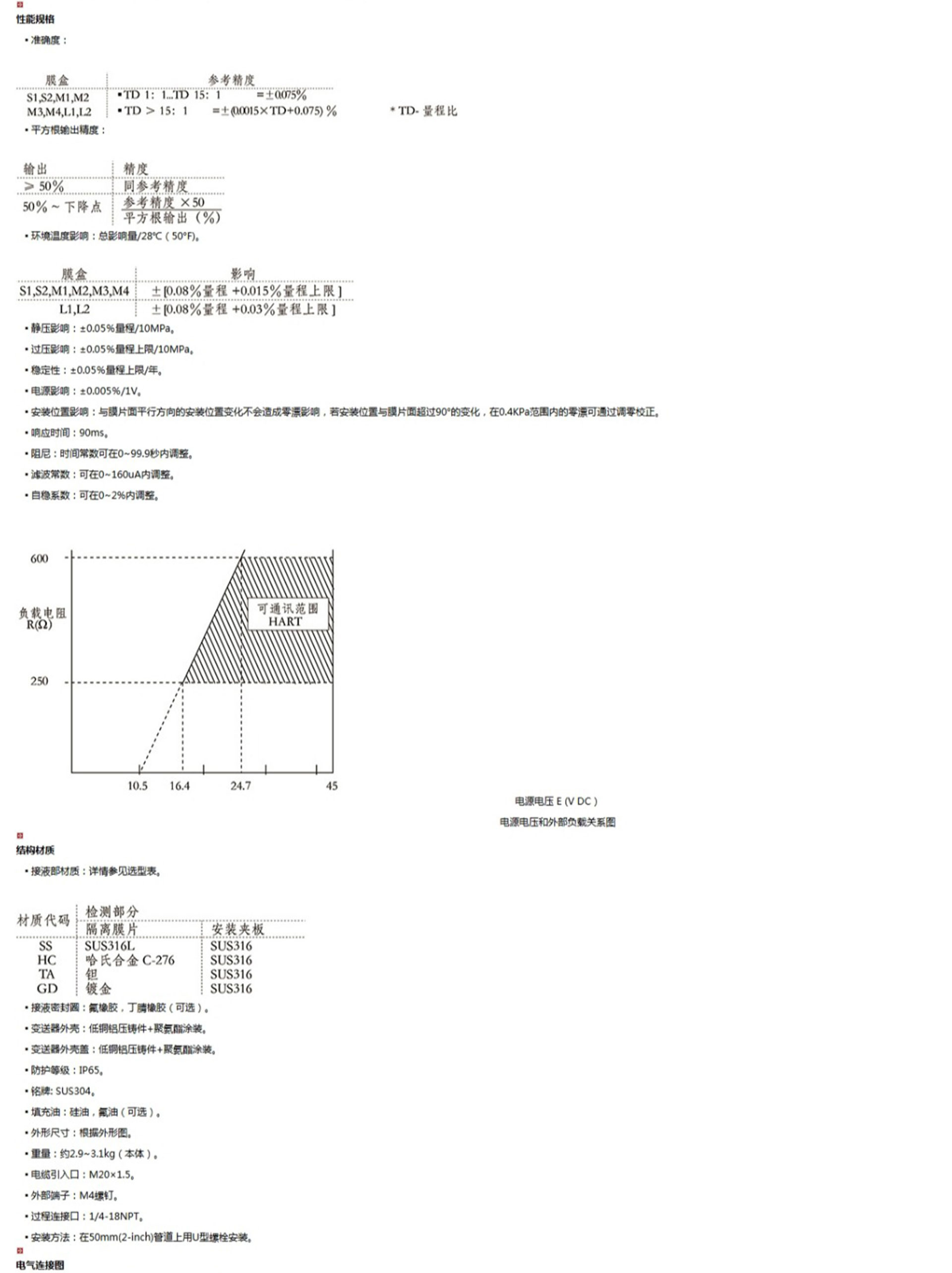 新奥官方网站浏览器