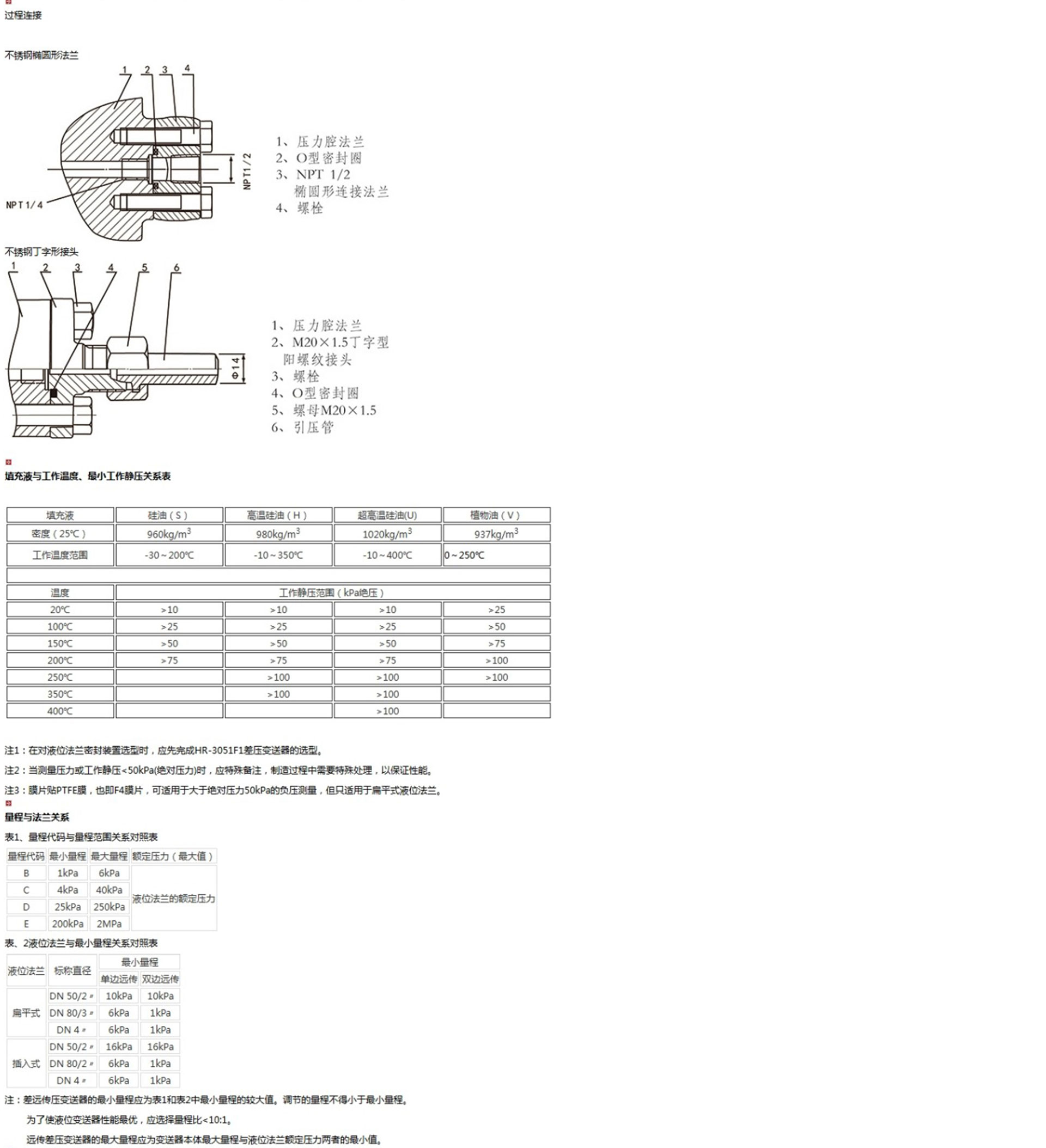 新奥官方网站浏览器