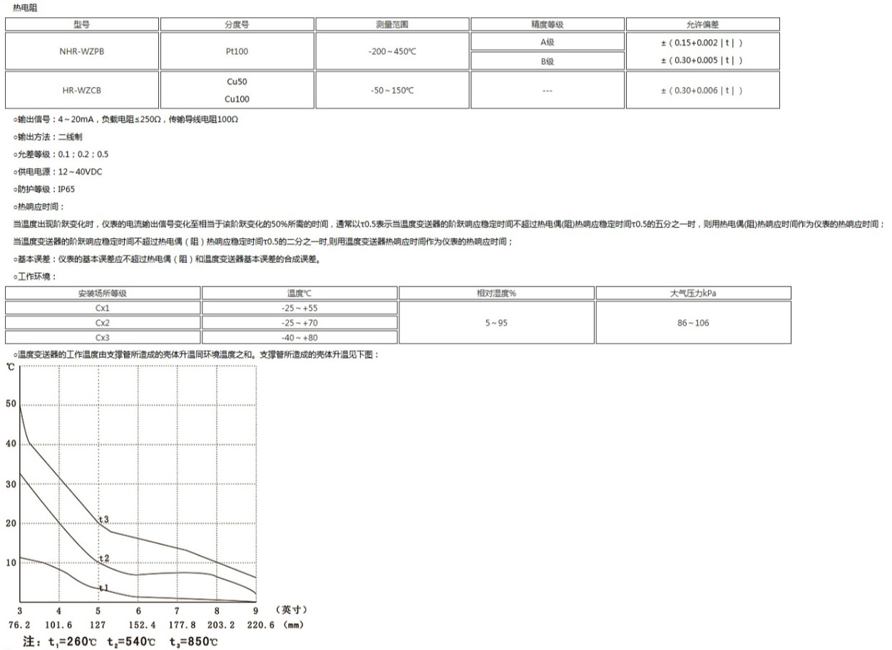 新奥官方网站浏览器