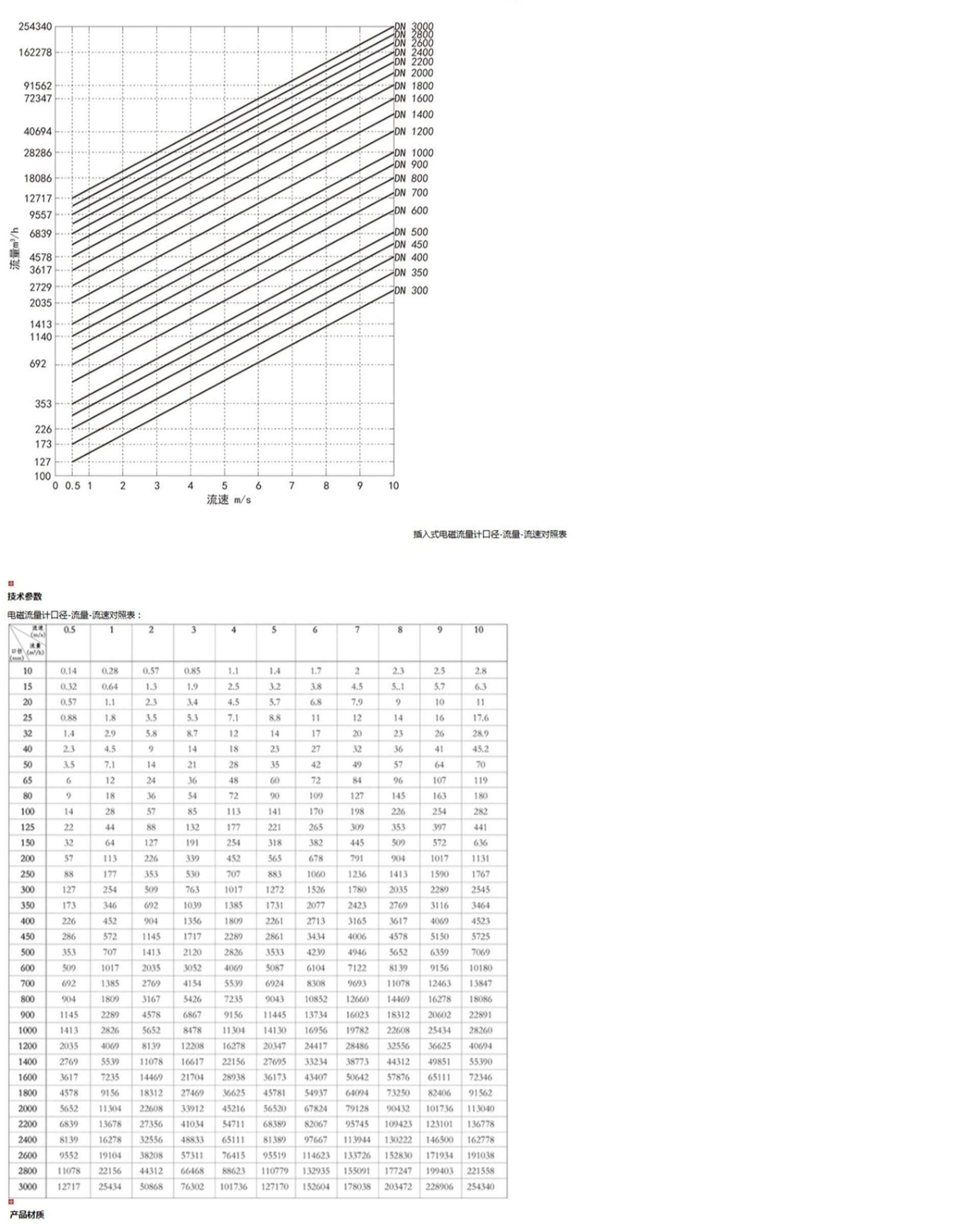 新奥官方网站浏览器