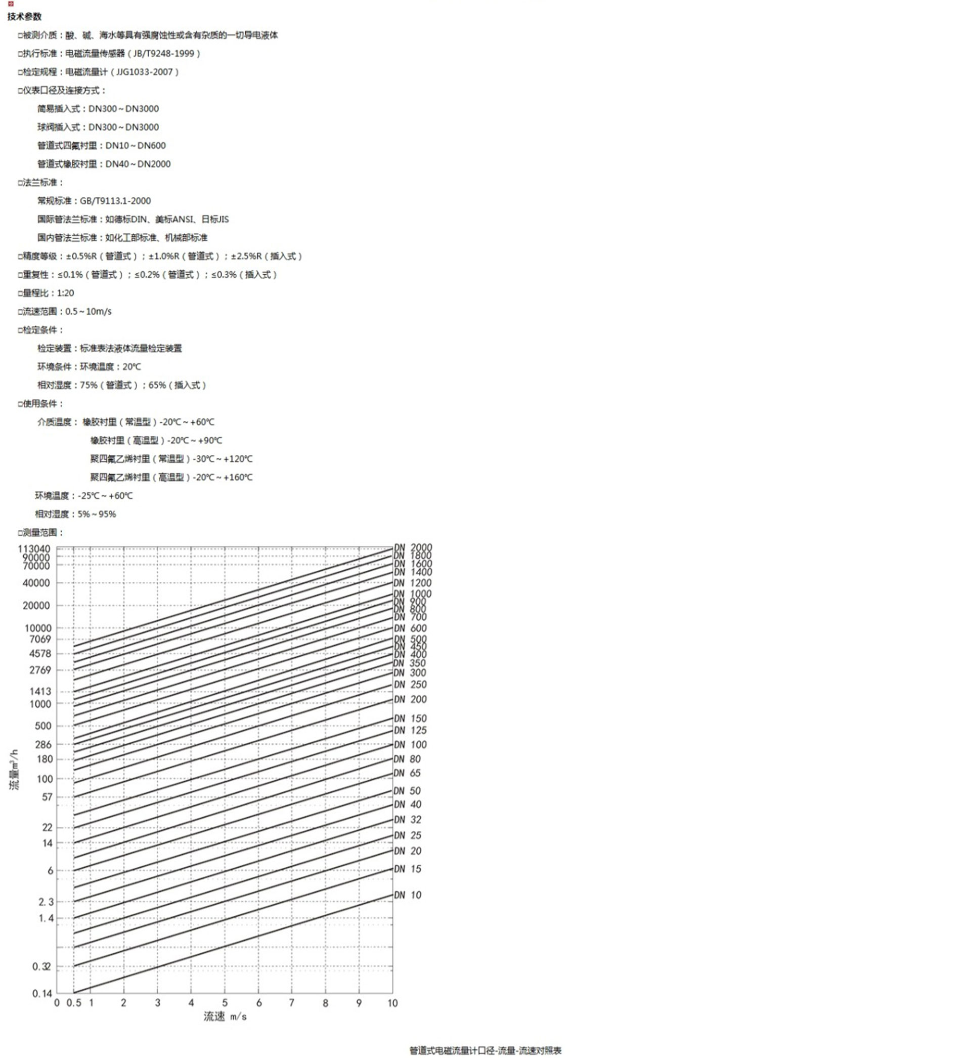 新奥官方网站浏览器
