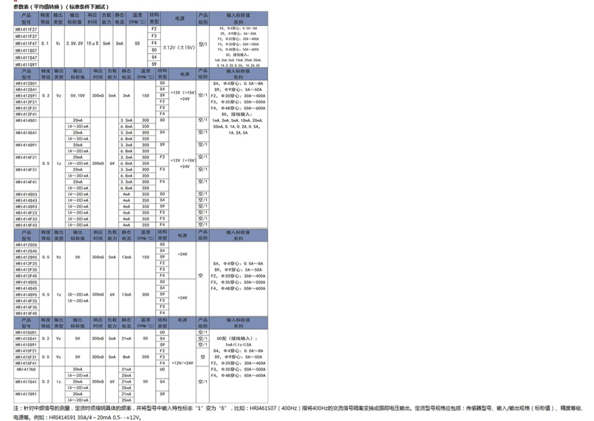新奥官方网站浏览器