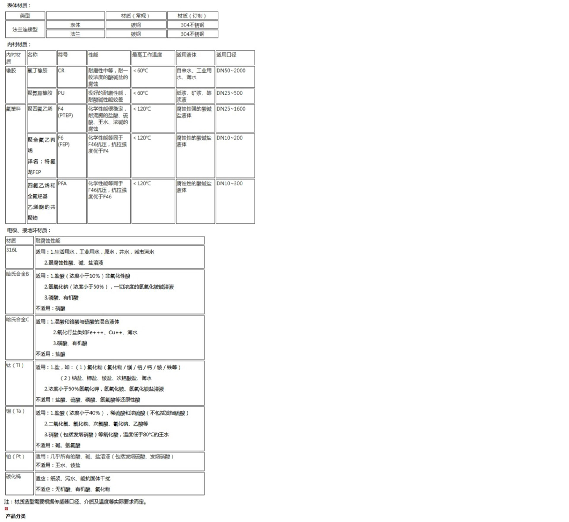 新奥官方网站浏览器