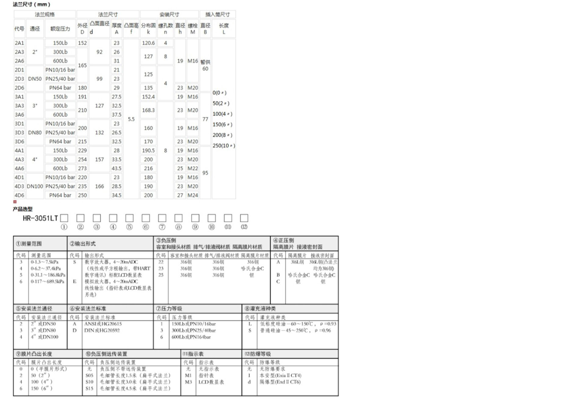 新奥官方网站浏览器
