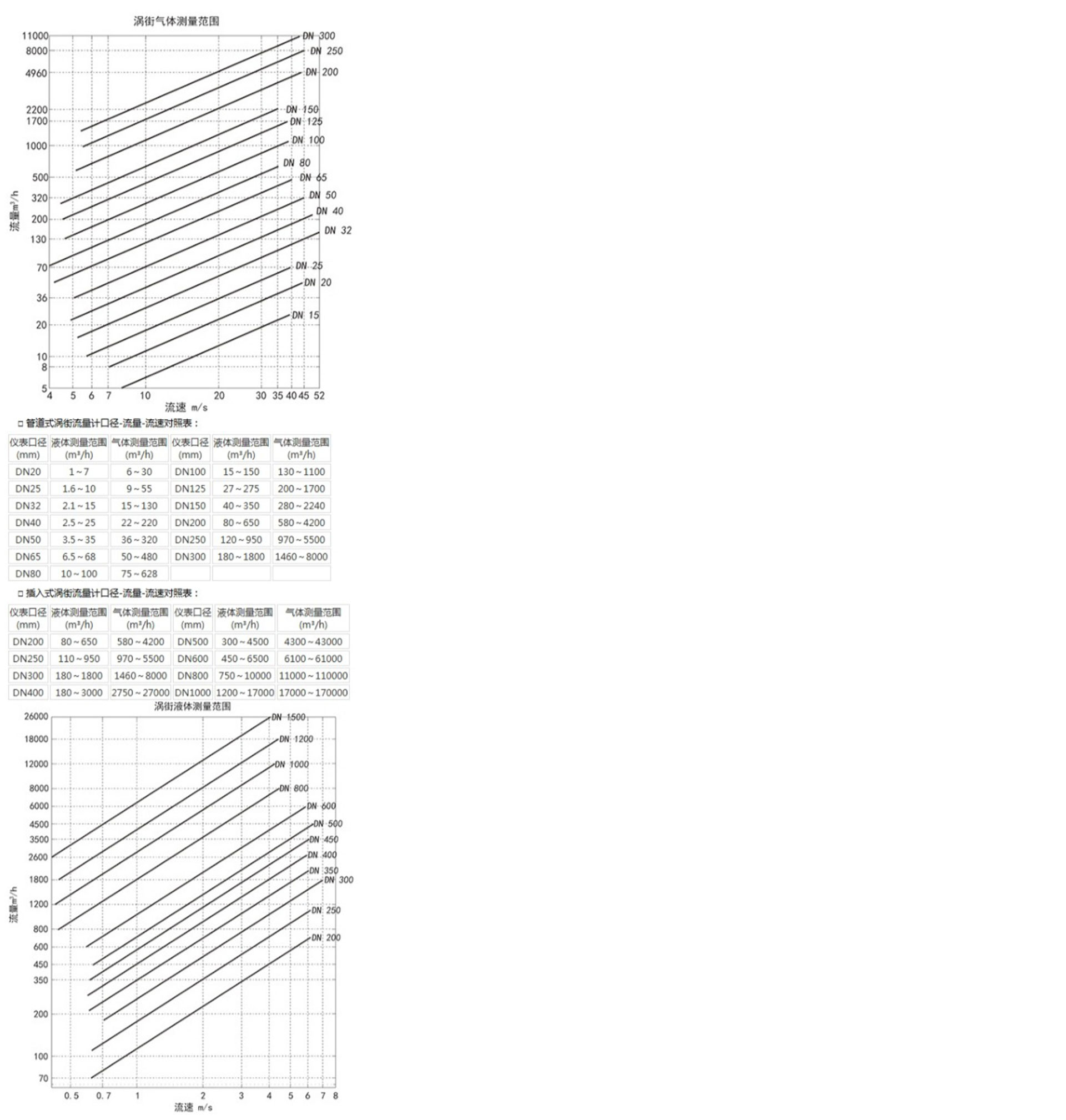 新奥官方网站浏览器